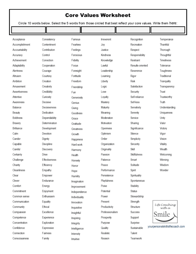 Core Values Worksheet Including 221 Wonderful Core Value Words Life Coaching With A Smile