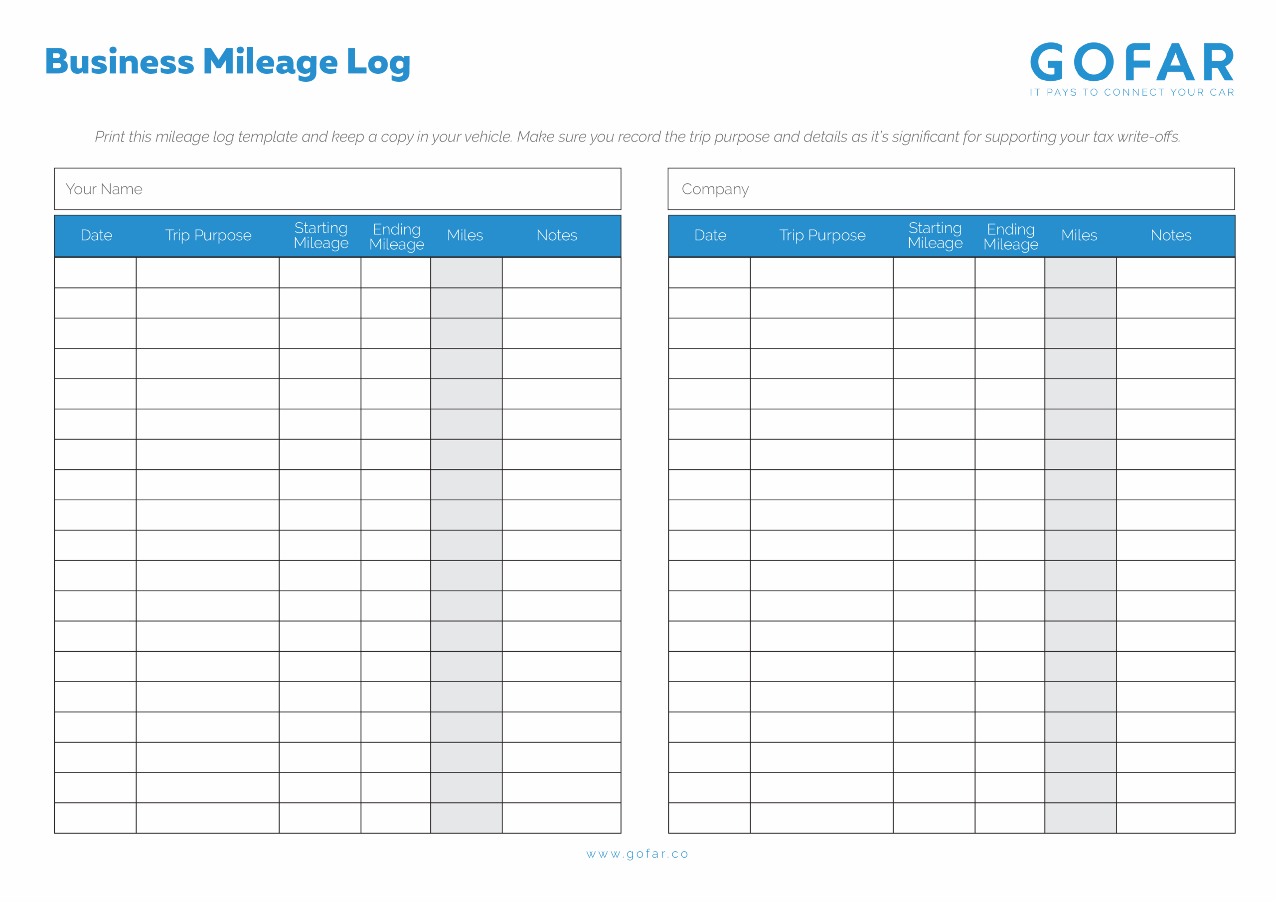 Pdf Free Printable Mileage Log Form