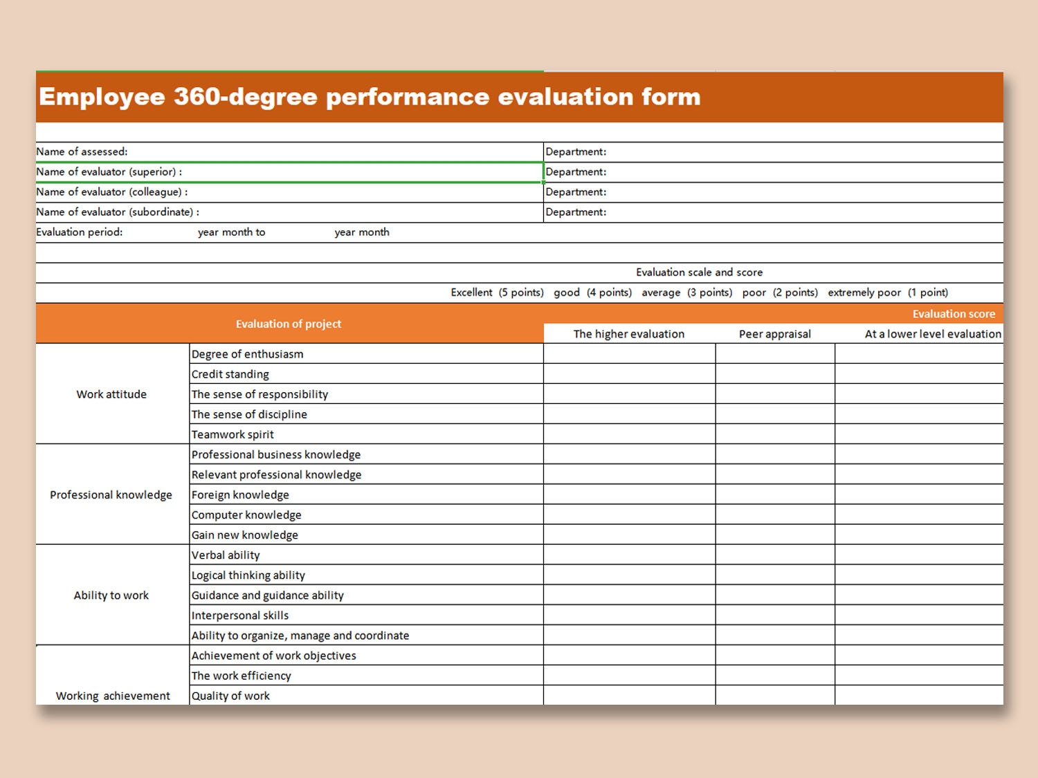 Employee Evaluation Forms Printable