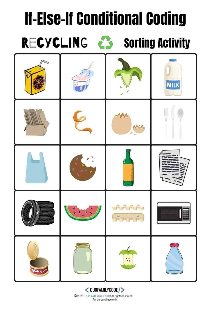 Earth Day Coding Recycling Sorting Activity