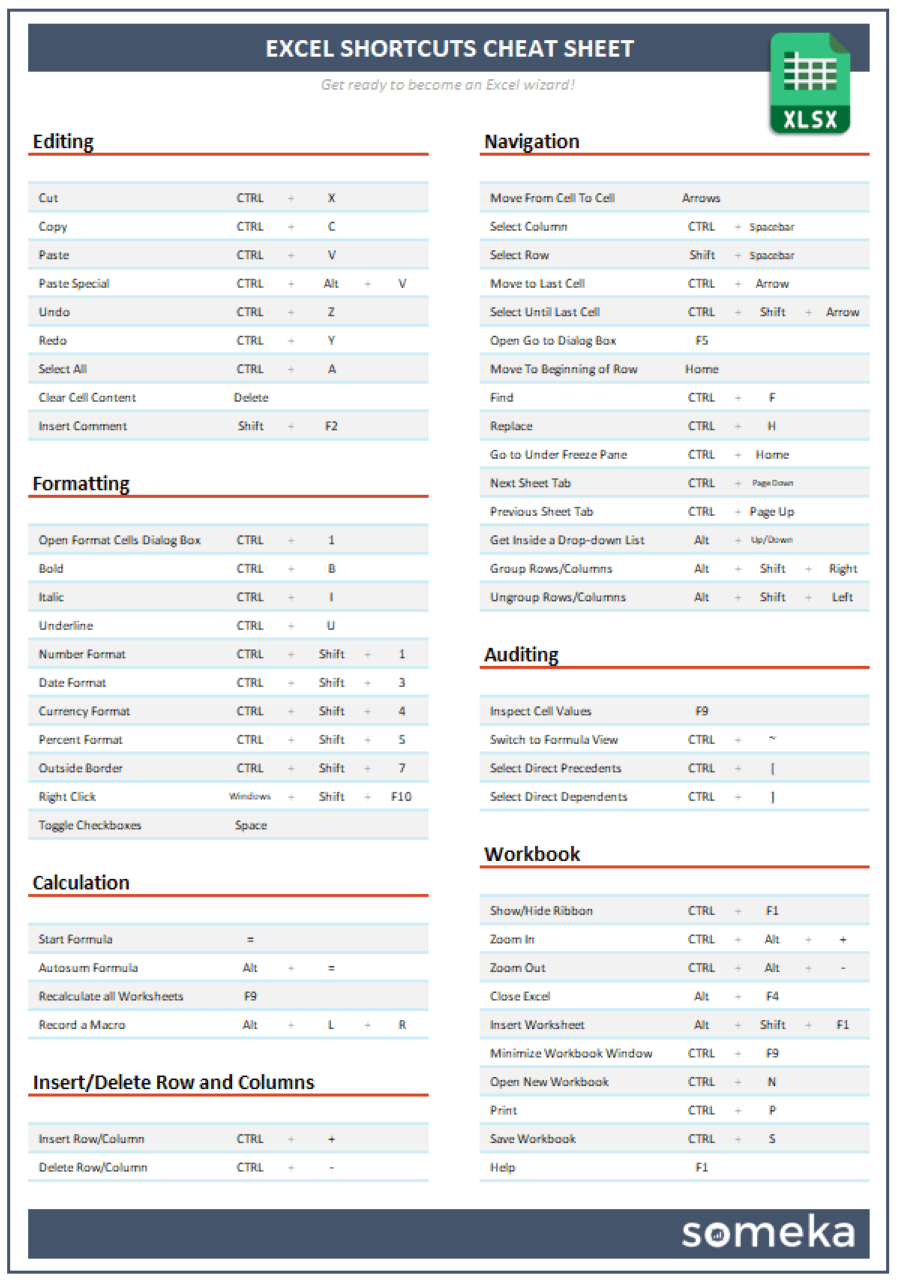 Printable Excel Formulas Cheat Sheet