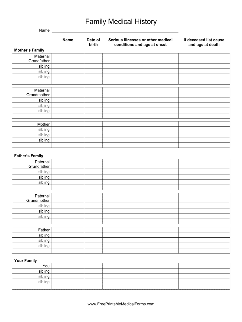 Family Medical History Template Fill Out Sign Online DocHub