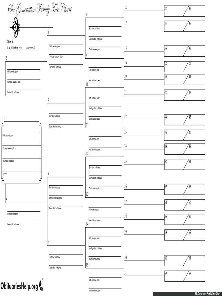 Family Tree Maker 2023 Download Fill Online Printable Fillable Blank PdfFiller