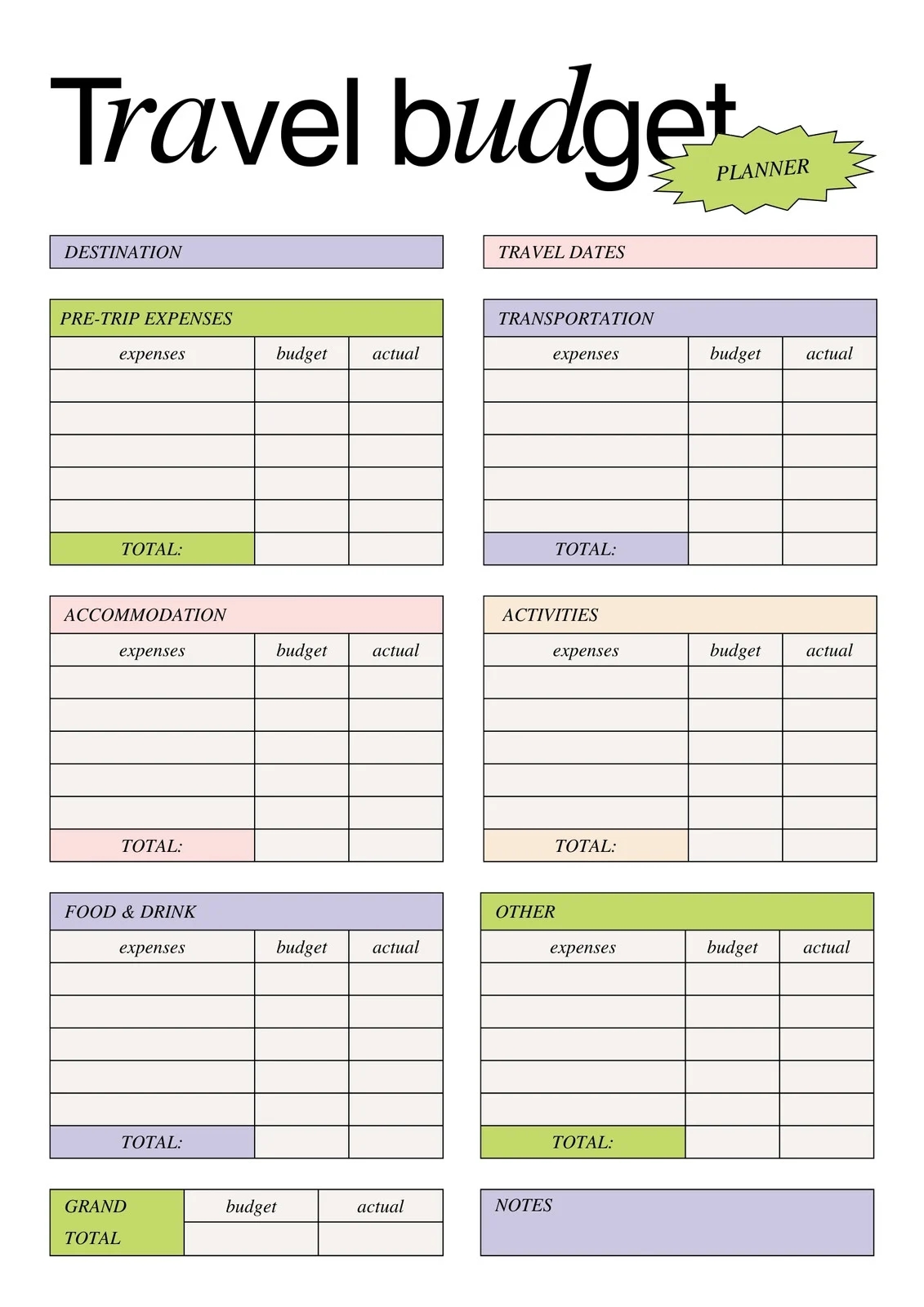 free and customizable budget templates