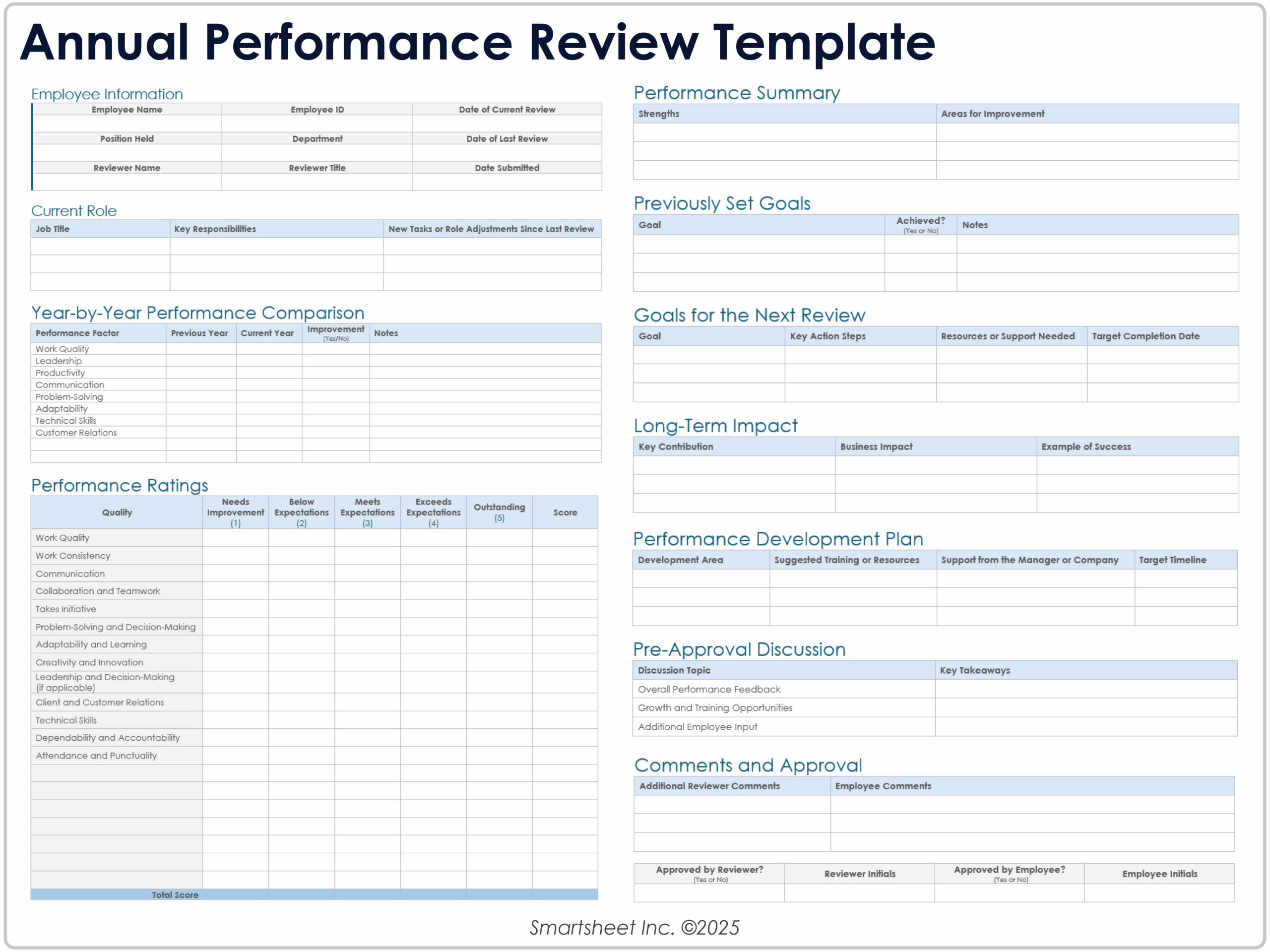 Free Employee Evaluation Forms Printable