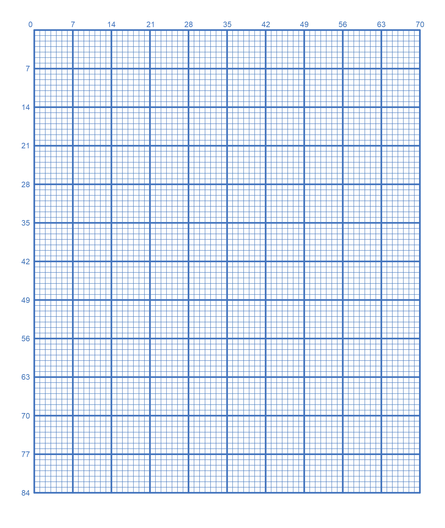 Printable Full Page Graph Paper