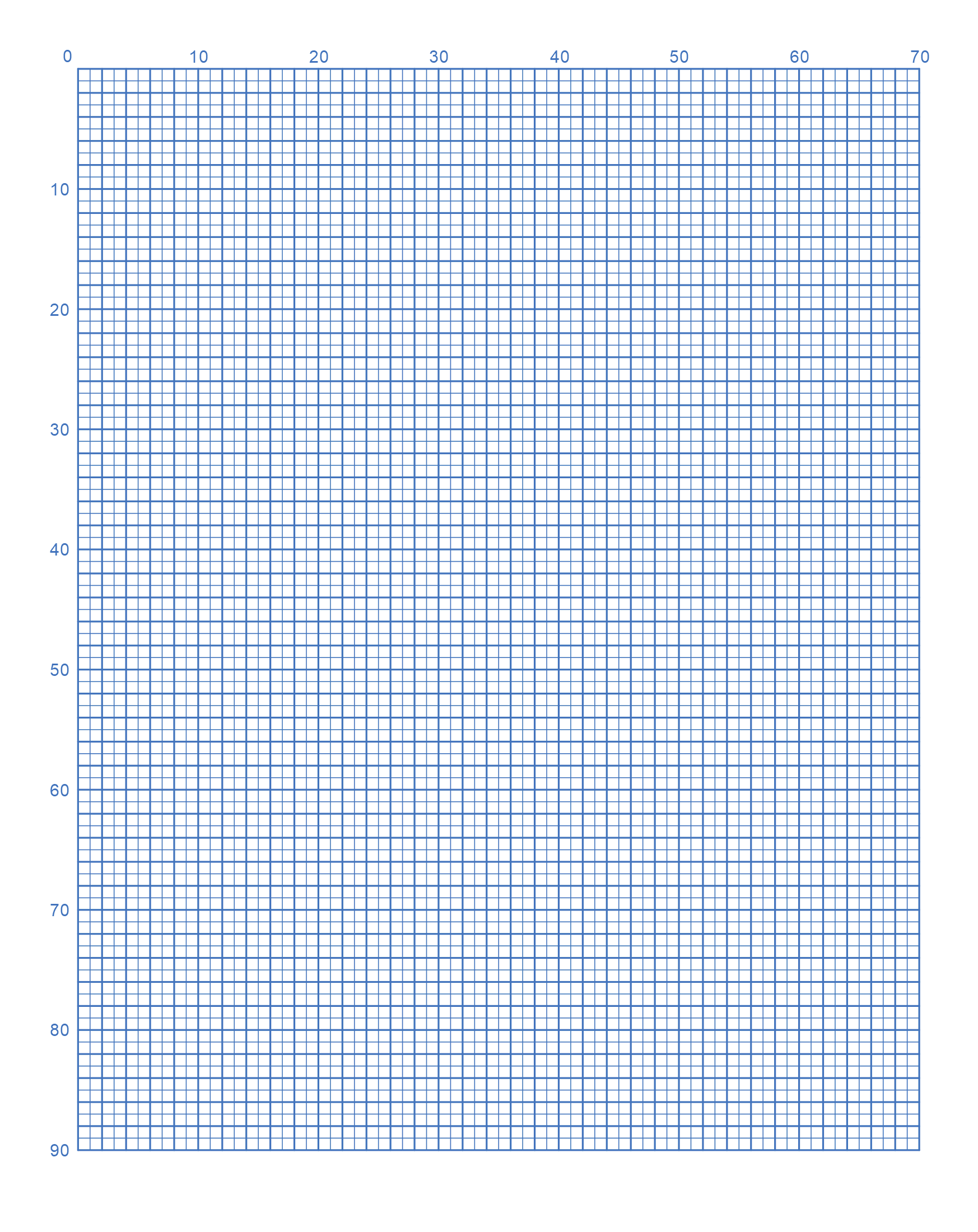 Free Printable Graph Paper Online Grid Paper Free Printables Monograms Design Tools Patterns DIY Projects