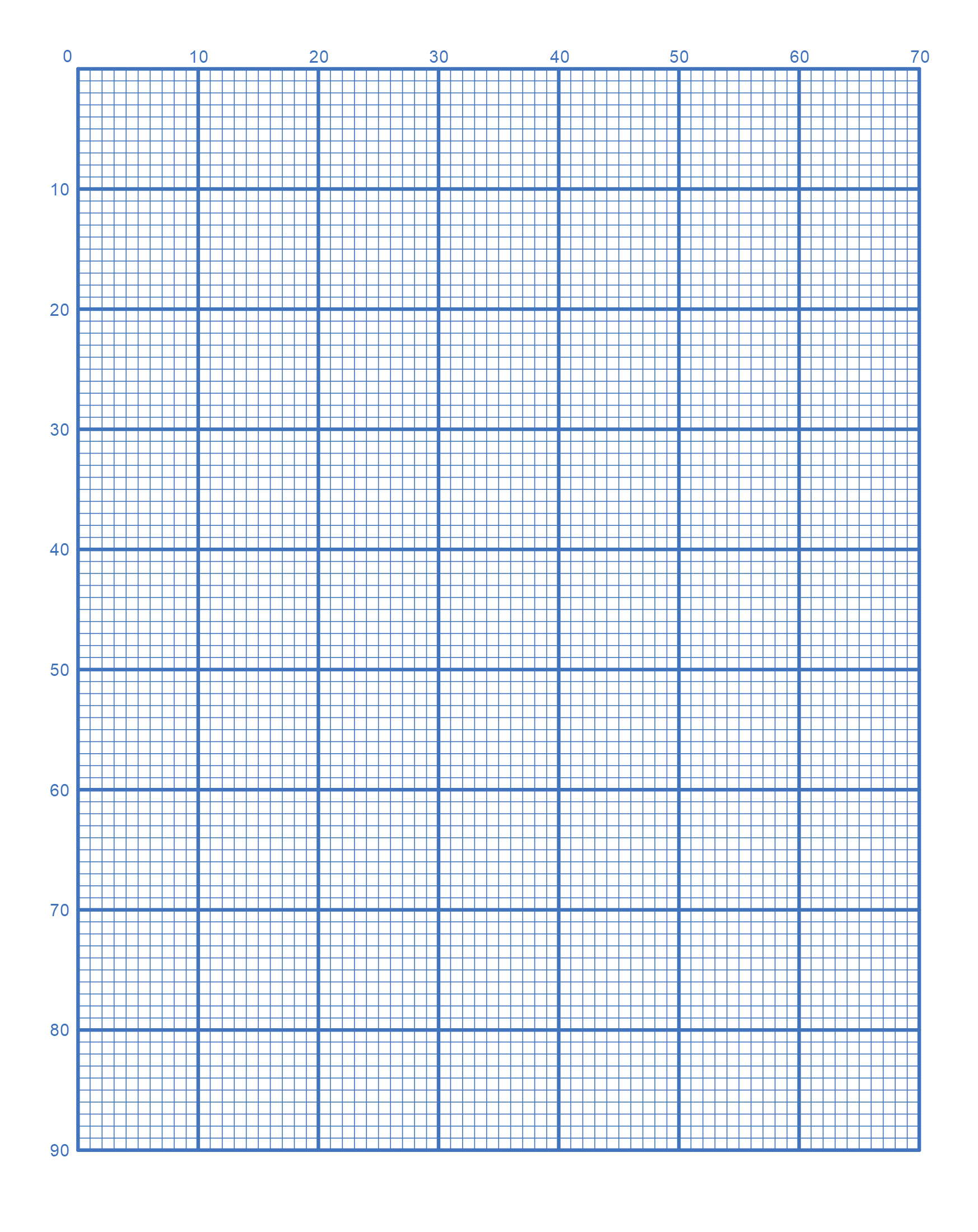 Free Printable Graph Paper Online Grid Paper Free Printables Monograms Design Tools Patterns DIY Projects