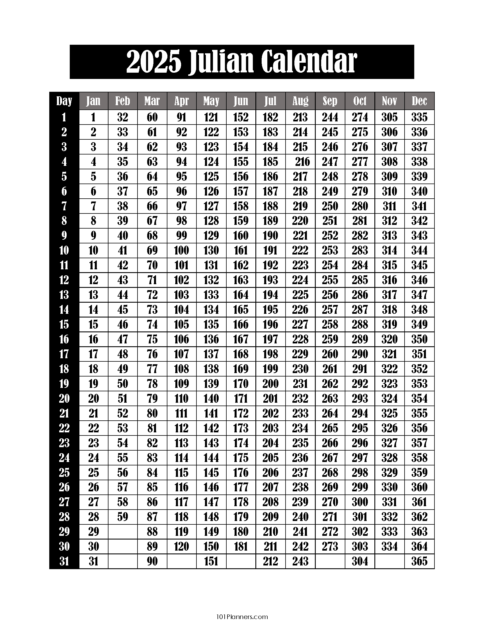 FREE Printable Julian Calendar 2025 2032 Julian Date Today