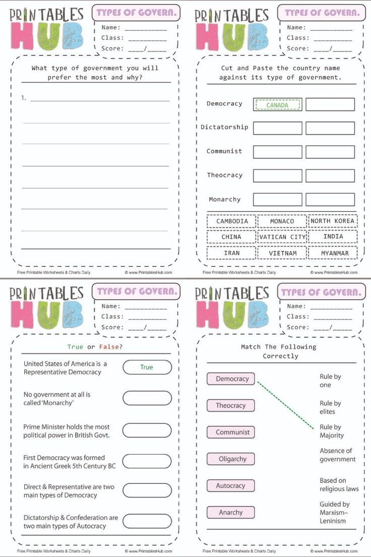Free Printable Types Of Government Worksheets PDF Included 