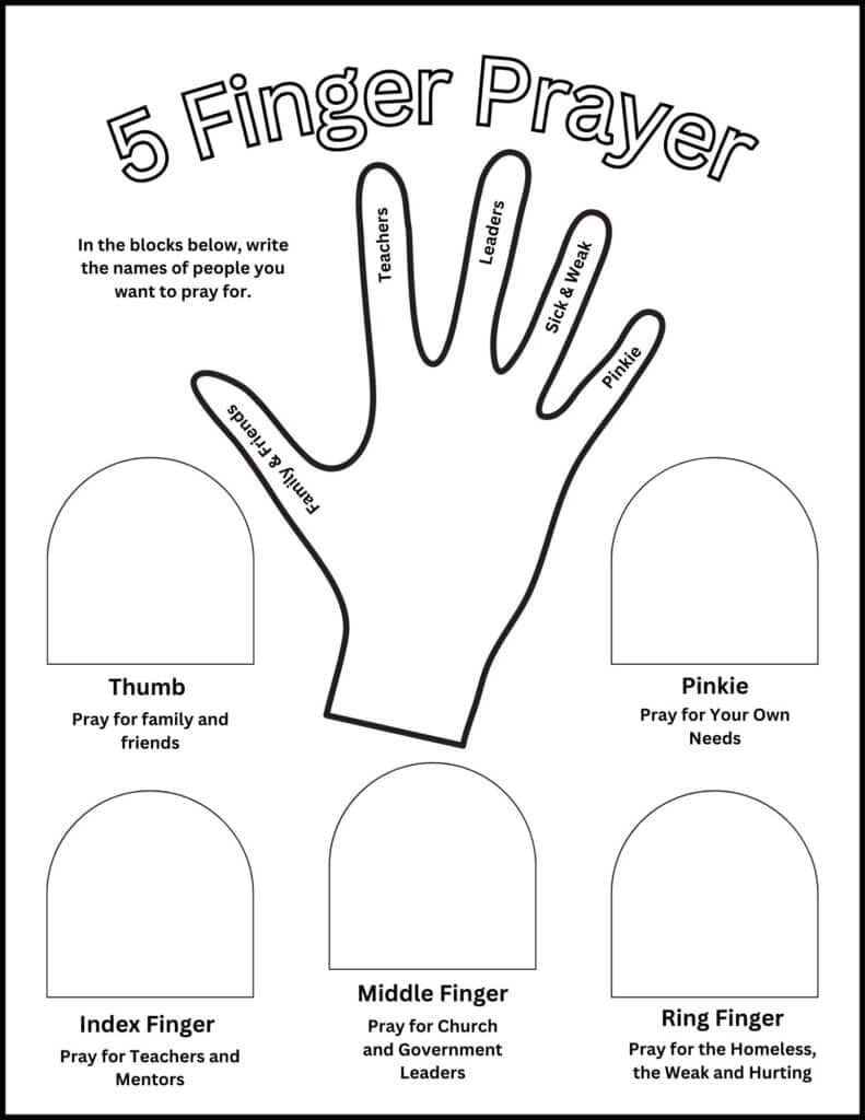 FREE Printable Worksheet For The Five Finger Prayer Five Finger Prayer Prayers Prayers For Children