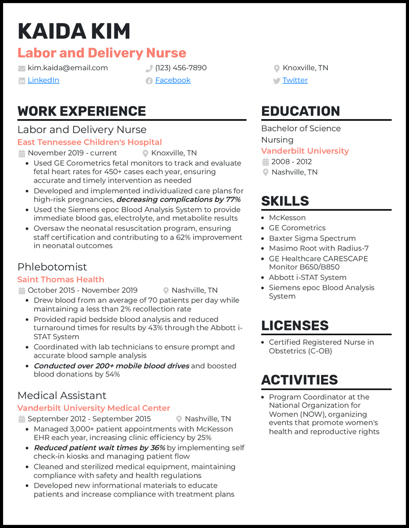 Free Printable Resume Forms