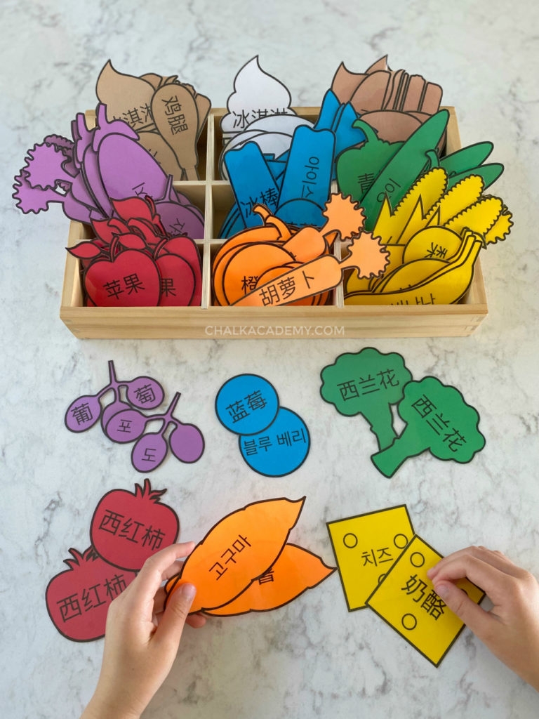 Fun Printable Pretend Play Food In English Chinese And Korean