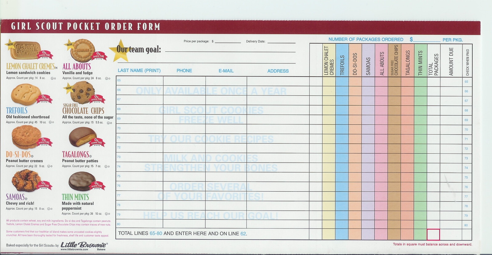 Girl Scout Cookie Order Form Printable 2025