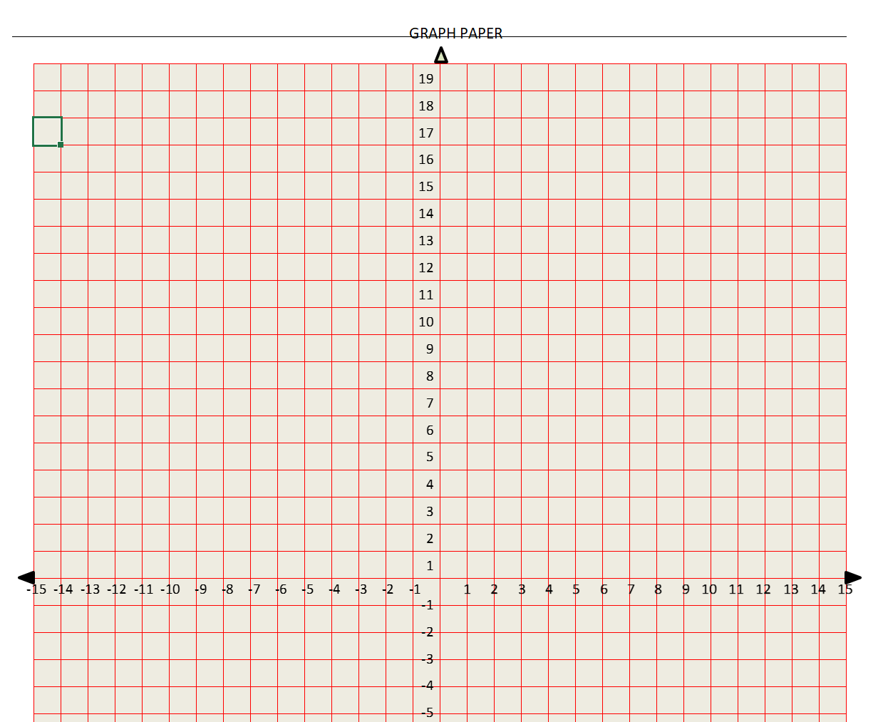 Graph Paper X Axis And Y Axis Printable 3 Different Sizes Worksheets Library