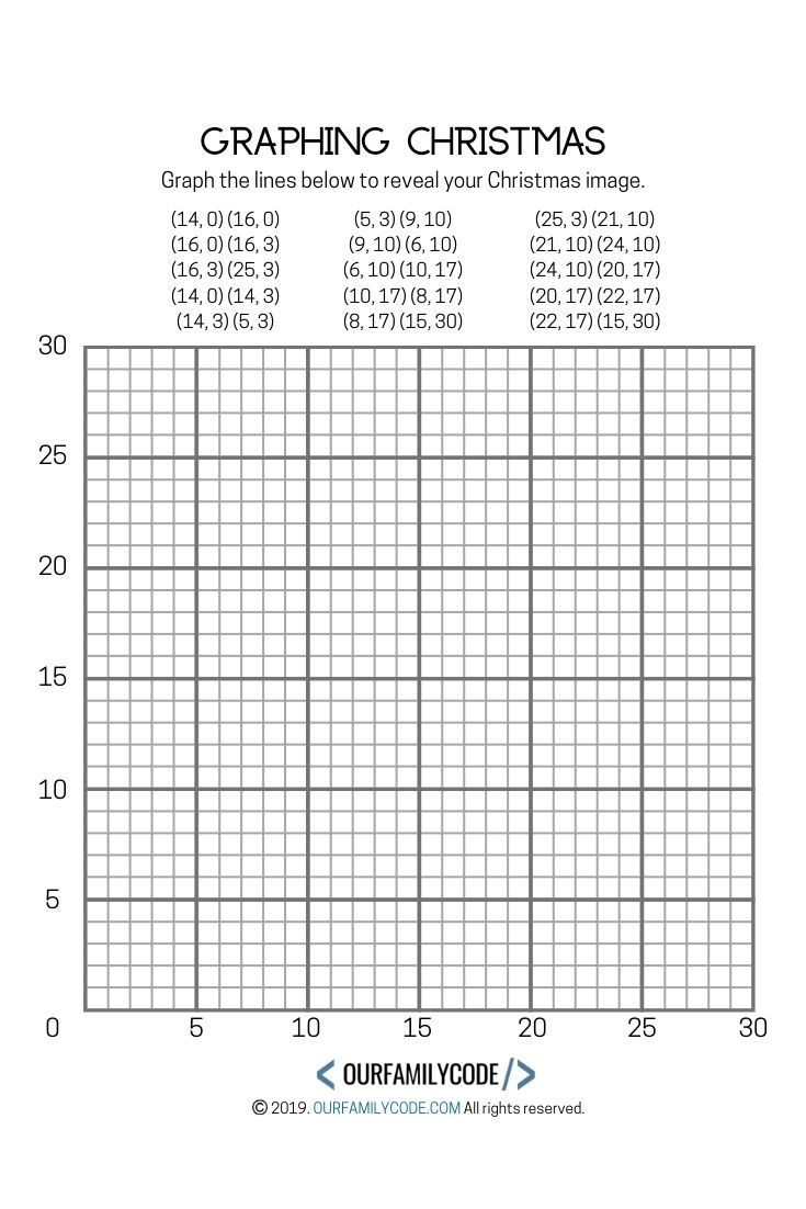 Free Printable Coordinate Graphing Pictures Worksheets Pdf