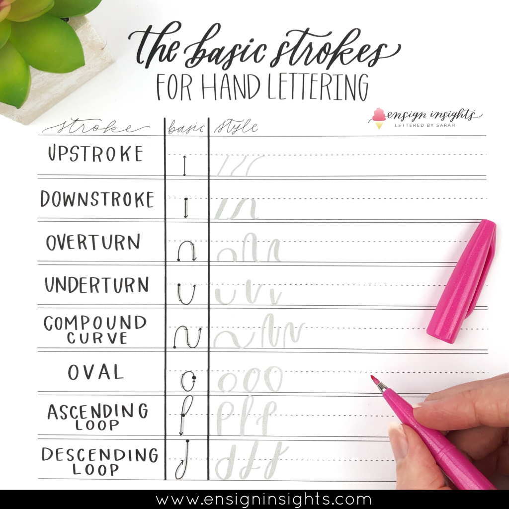 Hand Lettering The Basic Strokes Free Practice Sheet Ensign Insights