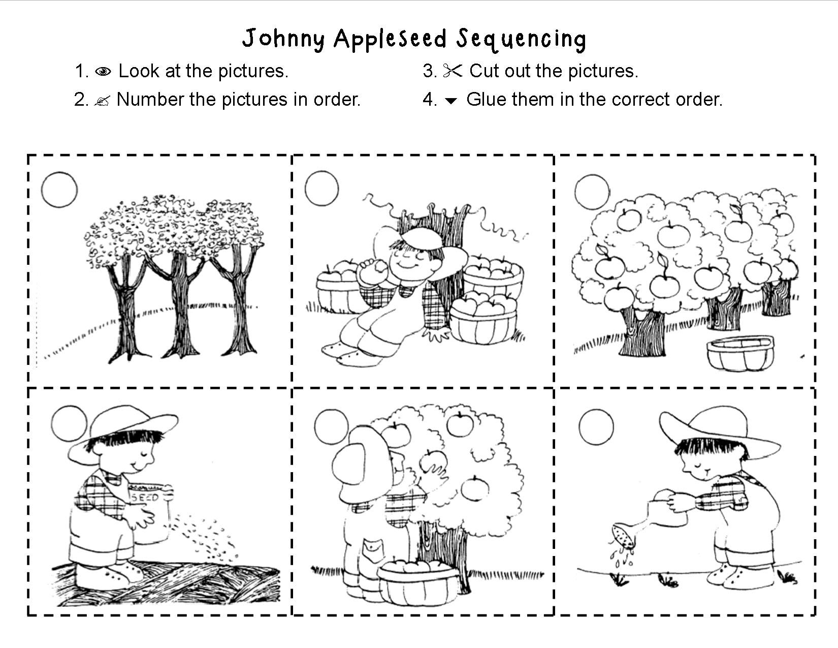 Johnny Appleseed Origin History Beliefs Facts And Worksheets Worksheets Library