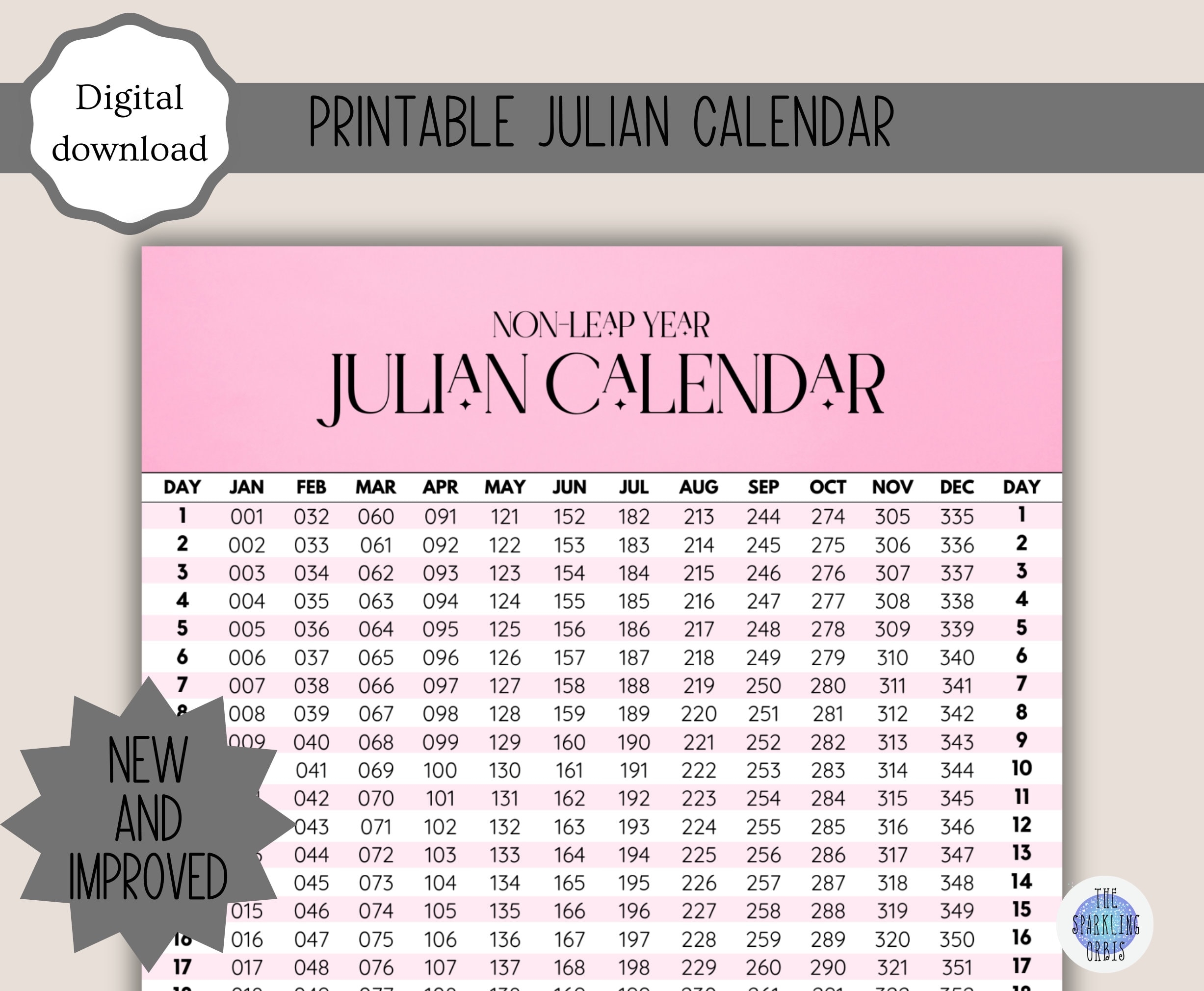Julian Calendar Military Government Digital Download Printable PDF Leap Year And Non leap Year US Letter And A4 Etsy