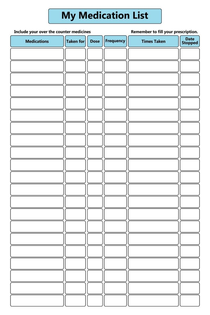 Free Printable Medication List Forms