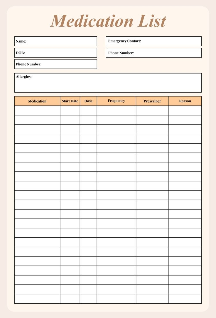 Medication List Printable Form