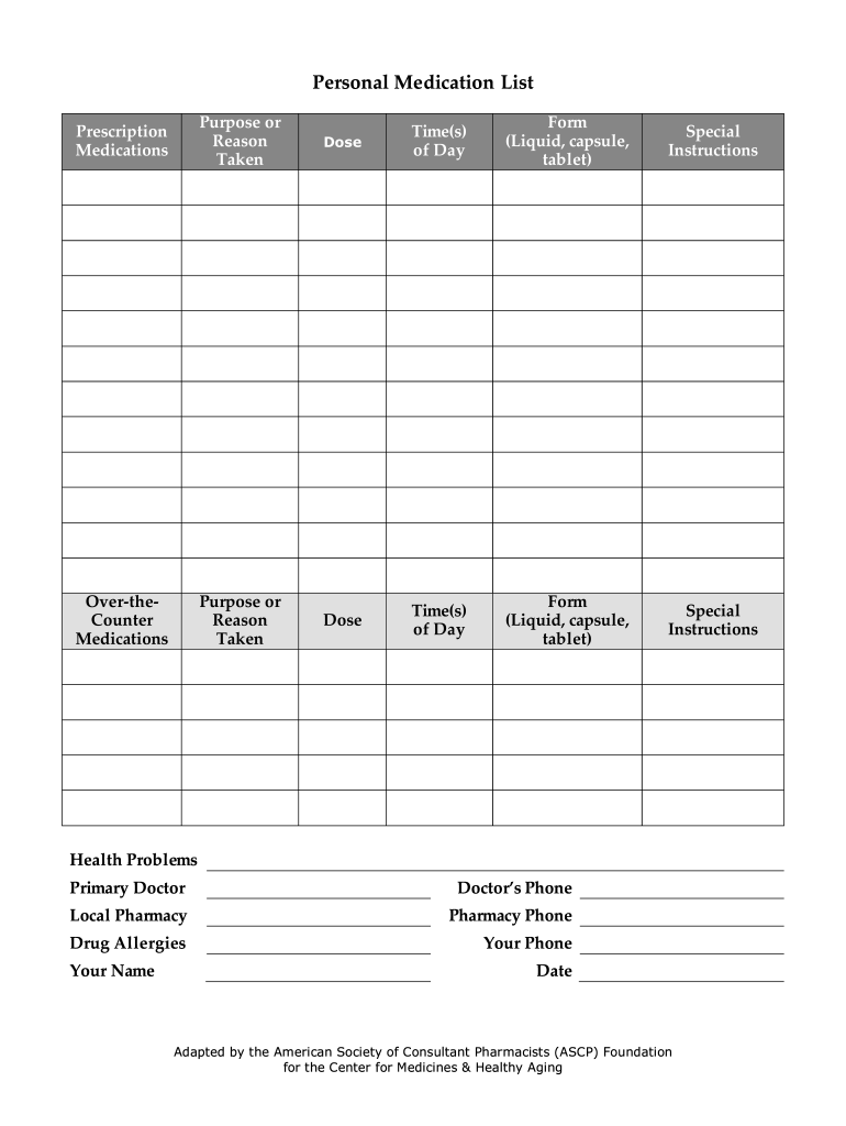 Medication List Printable Fill Online Printable Fillable Blank PdfFiller
