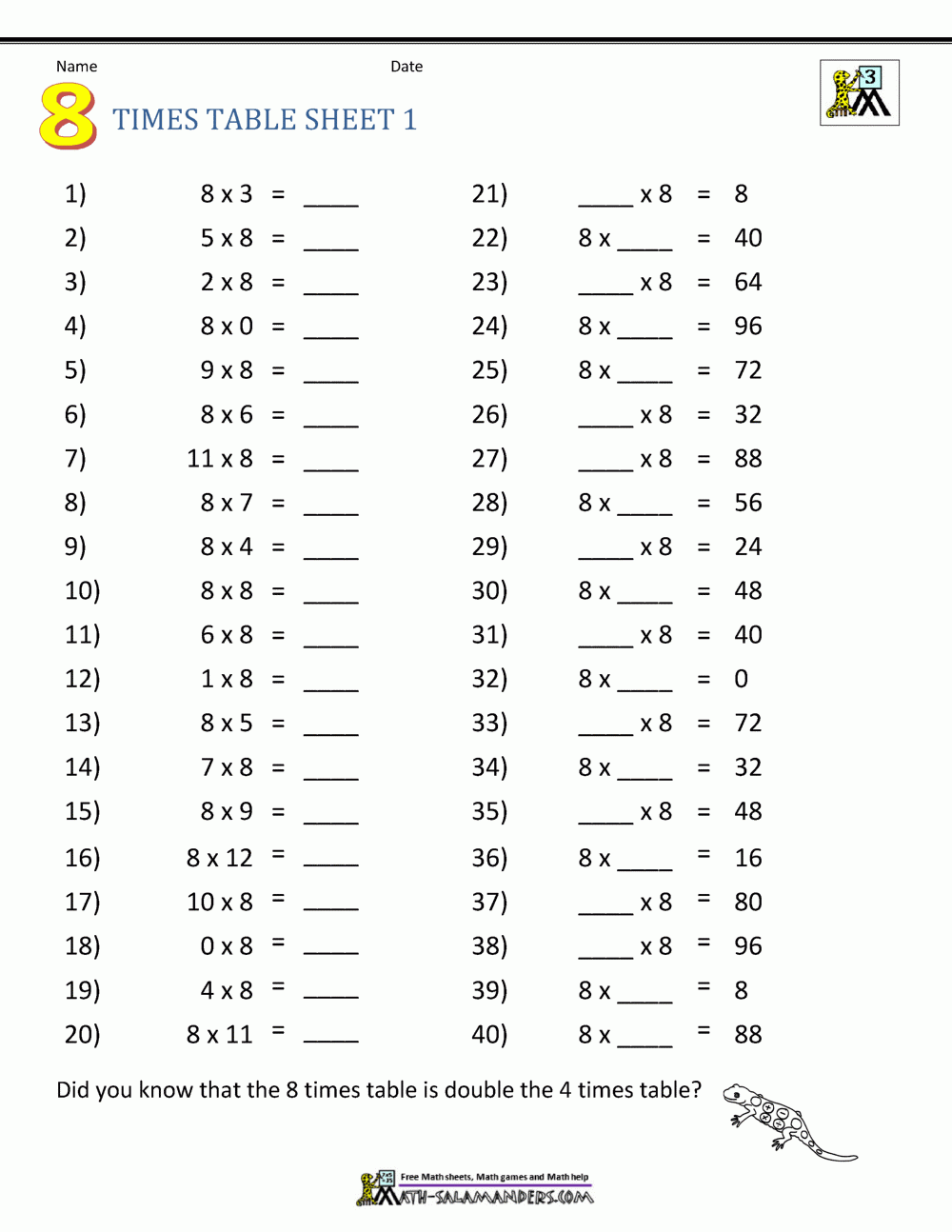 Printable 3rd Grade Worksheets