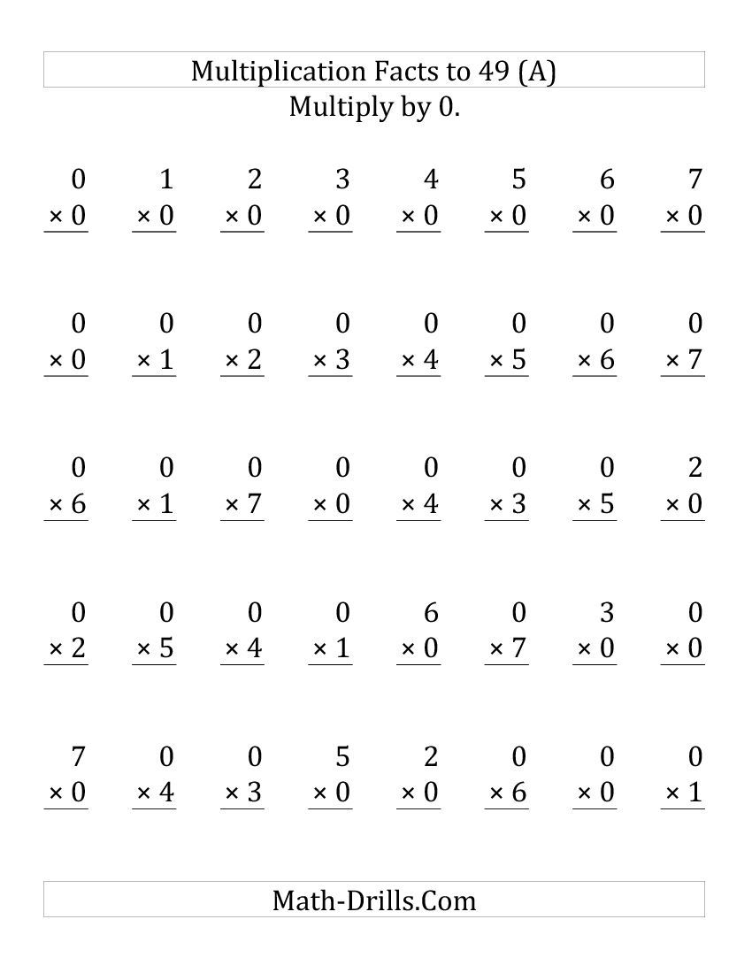Printable Mad Minute Worksheets
