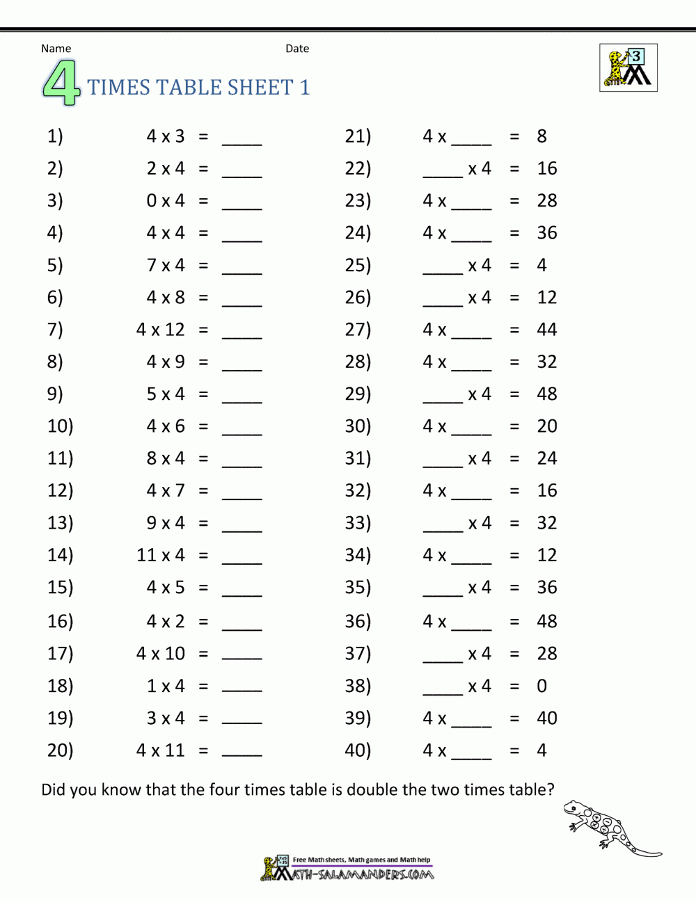 Multiplication Table Free Printable Worksheets