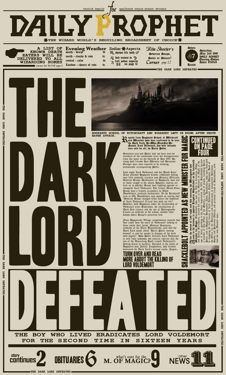 New Paper Poster Printable Harry Potter