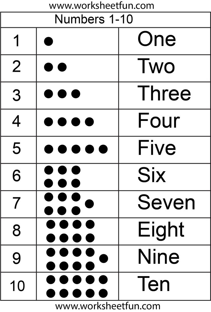 Numbers In Words Numbers 1 10 FREE Printable Worksheets