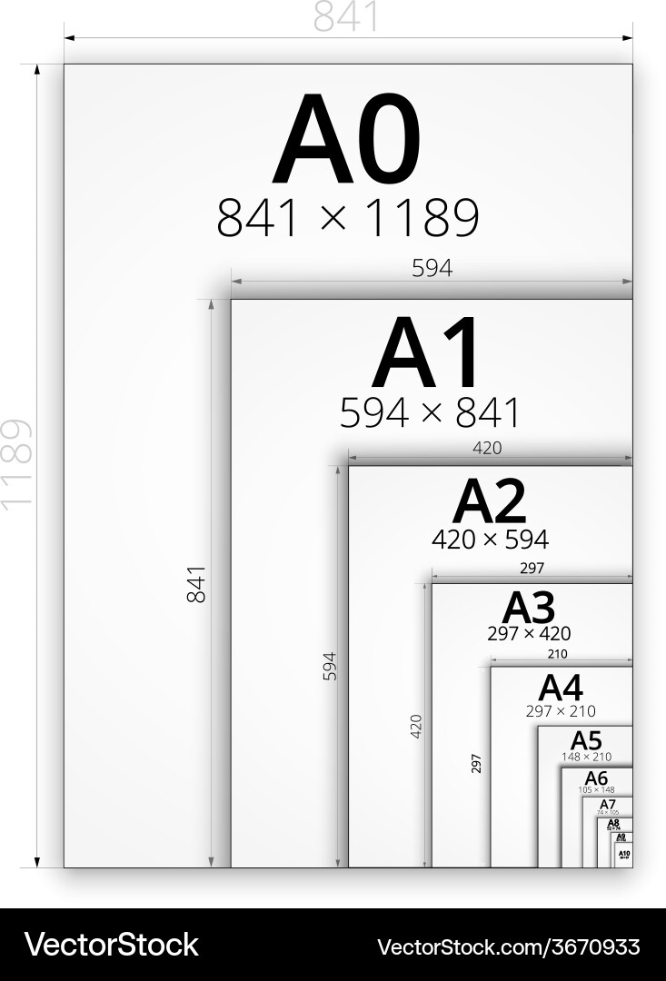 Paper Size Chart Vector Images over 360 