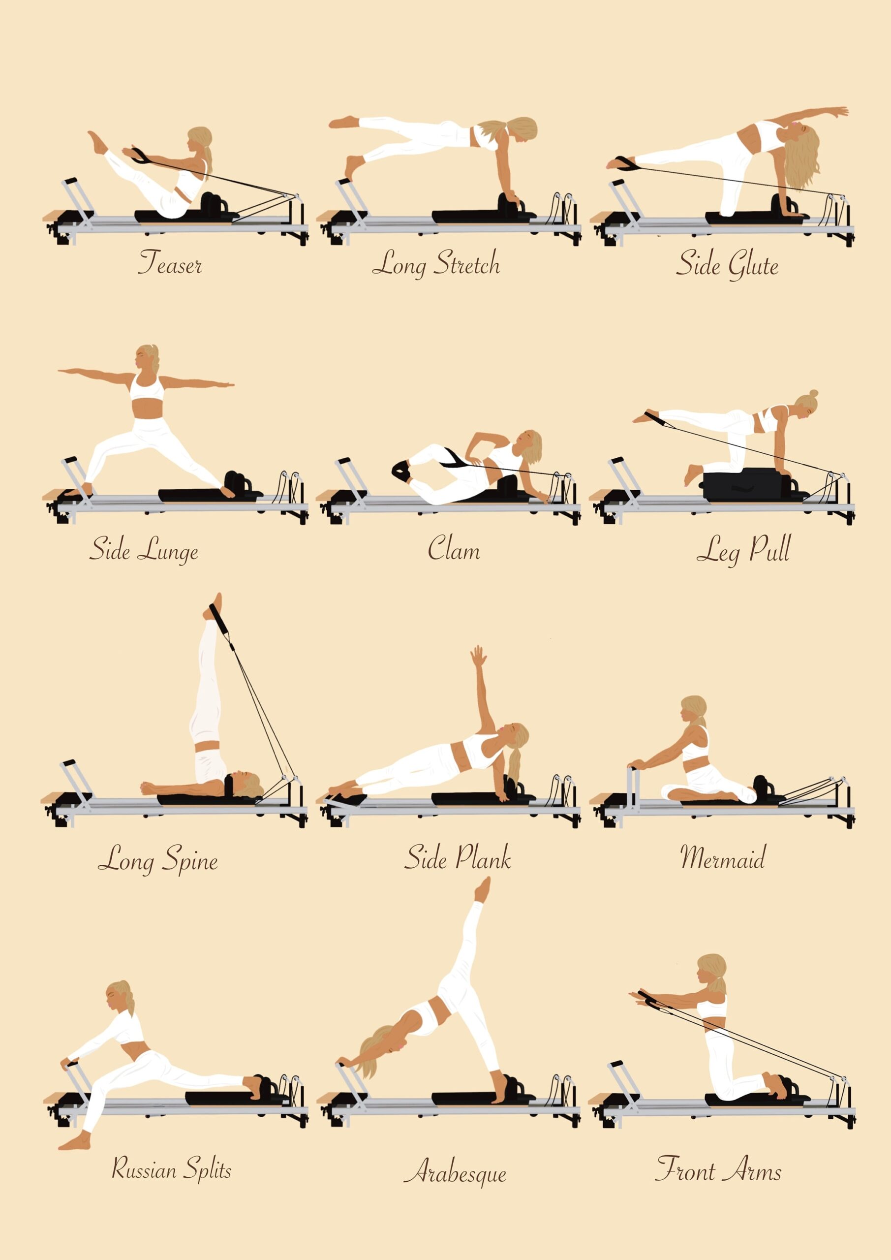 Pilates Chart Pilates Exercises Pilates Table Pilates Print Pilates Greeting Card Pilates Positions Pilates Gift Reformer Pilates Etsy