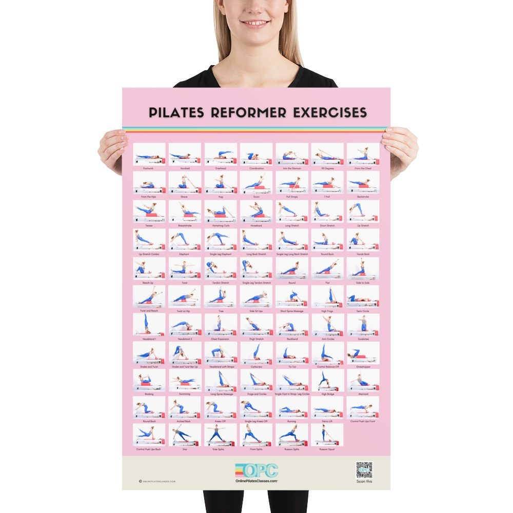 Printable Pilates Reformer Exercises