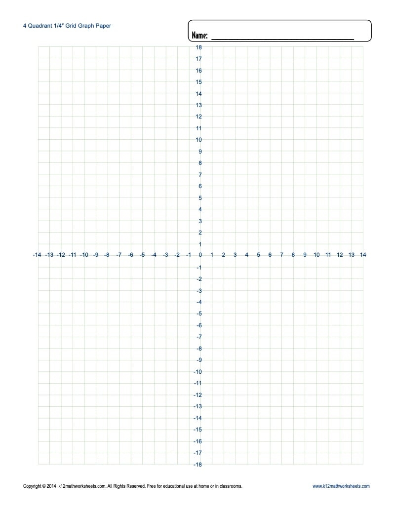 Printable Graph Paper 1/4 Inch