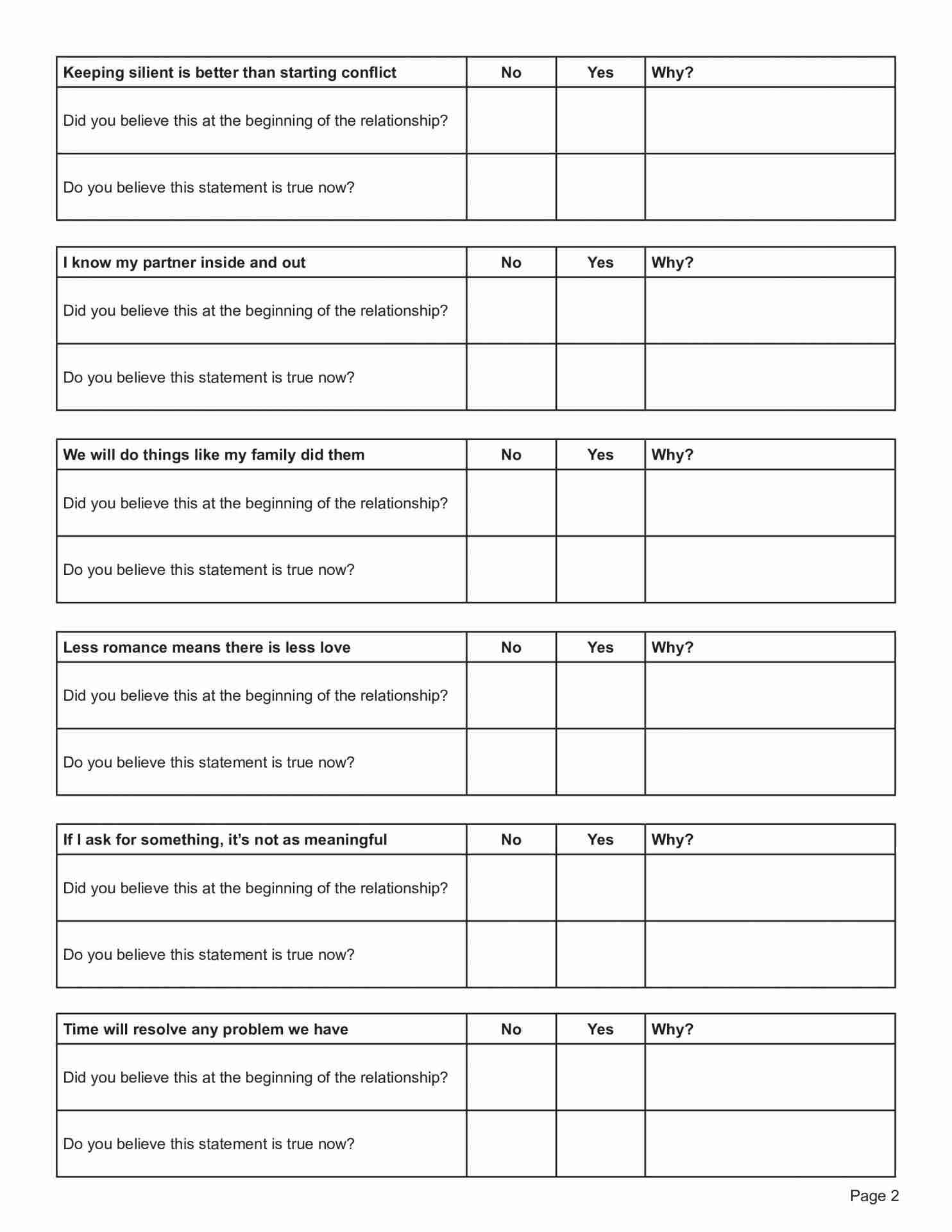 Relationship Expectations Worksheet PDF TherapyByPro