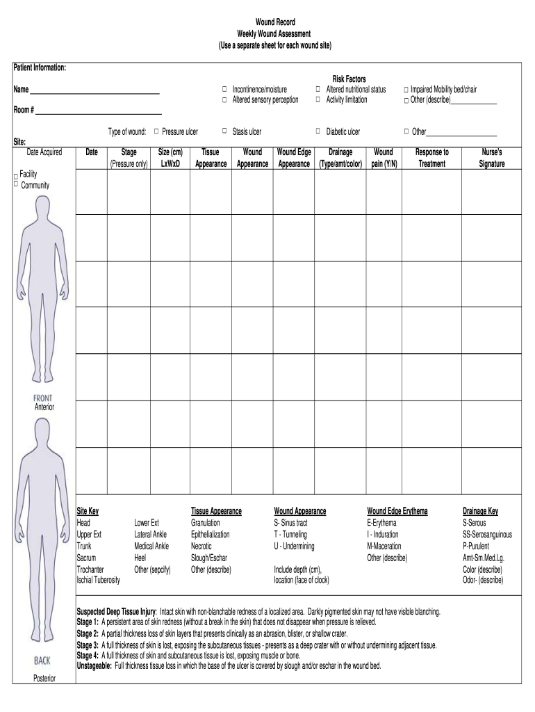 Printable Wound Assessment Form