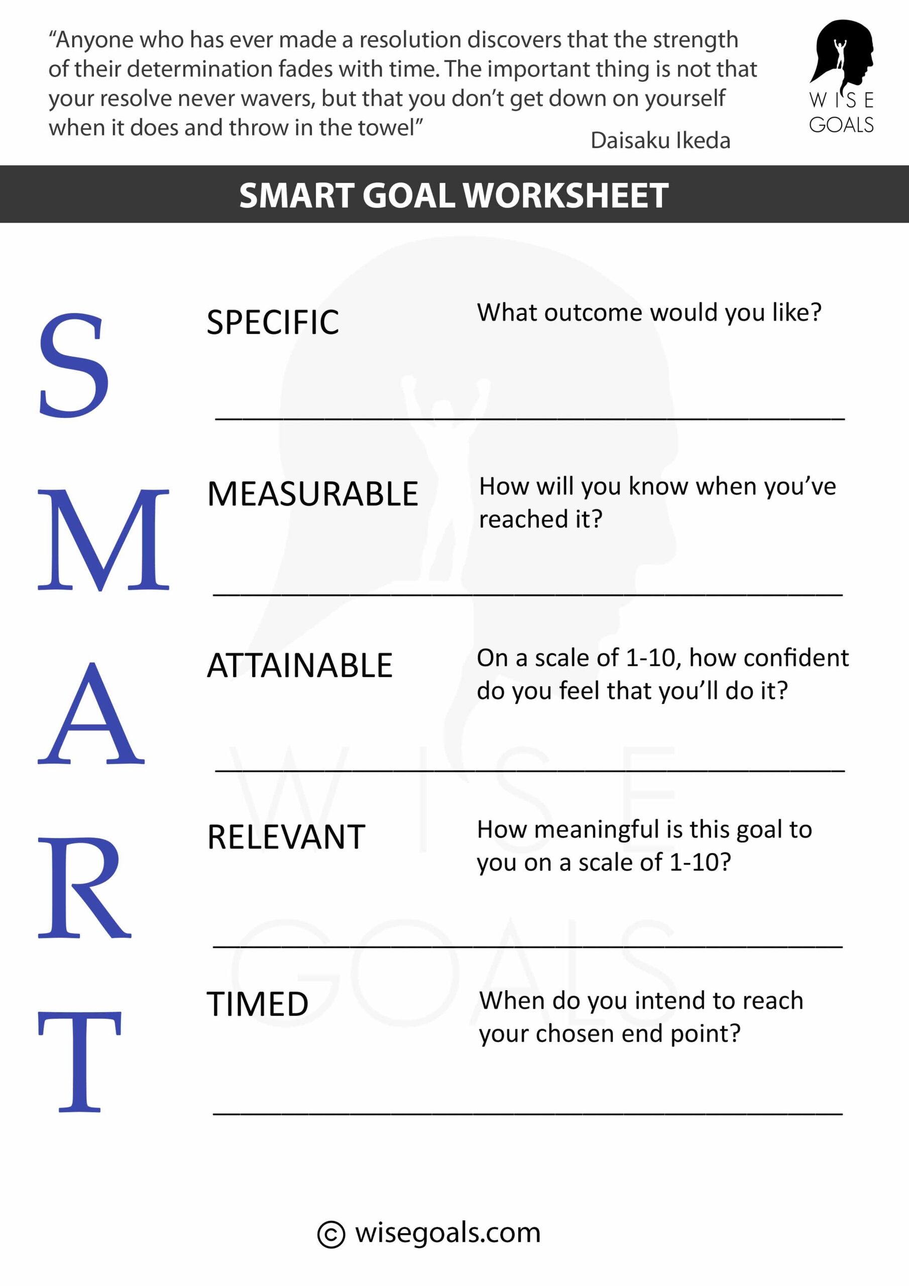 Smart Goal Setting Master This Important Life Skill