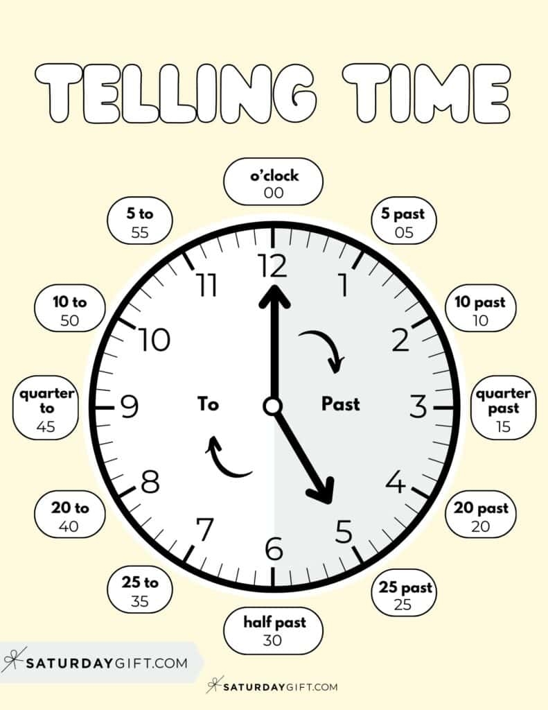 Telling Time Worksheets Posters 11 Free Printables