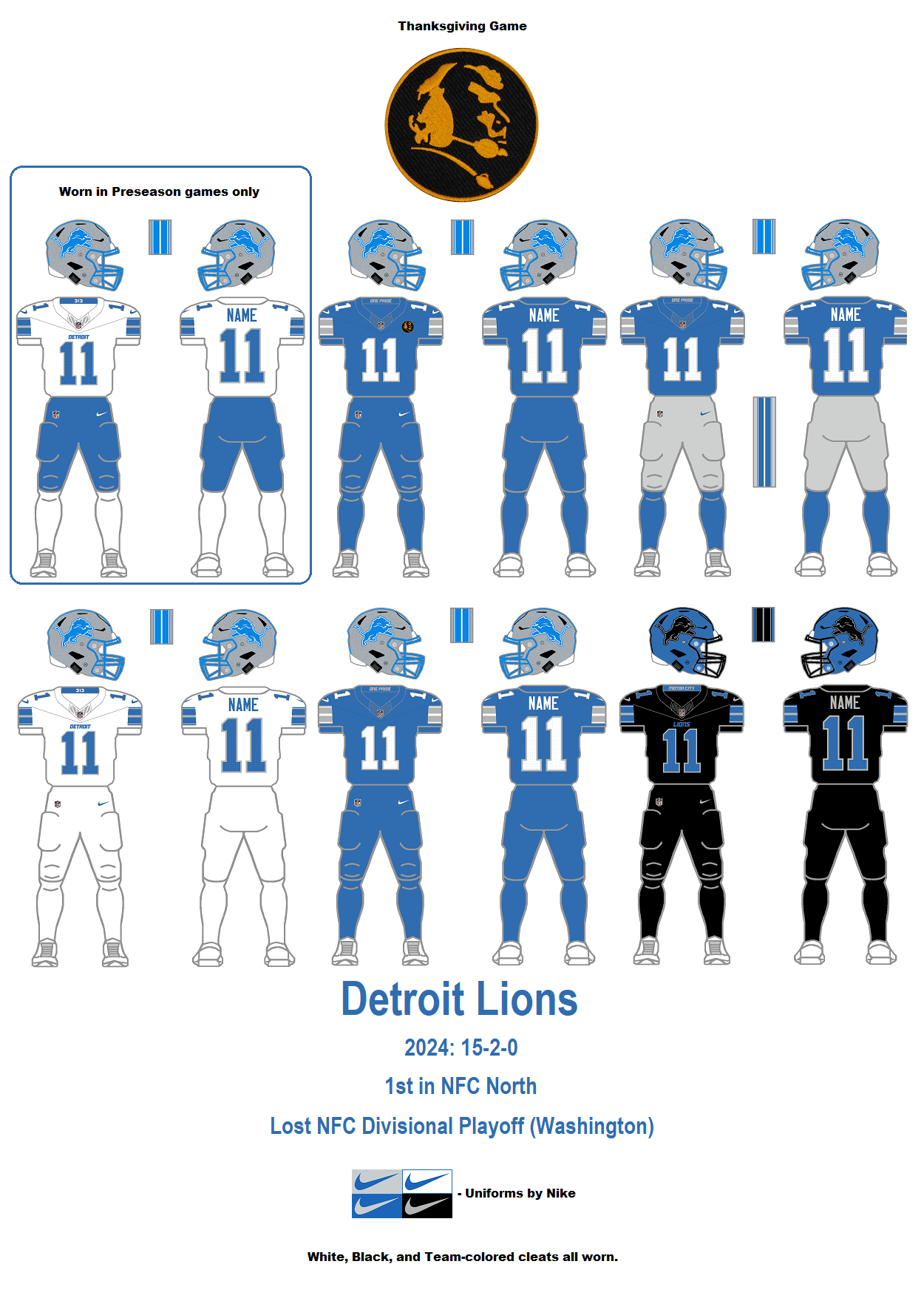The Gridiron Uniform Database