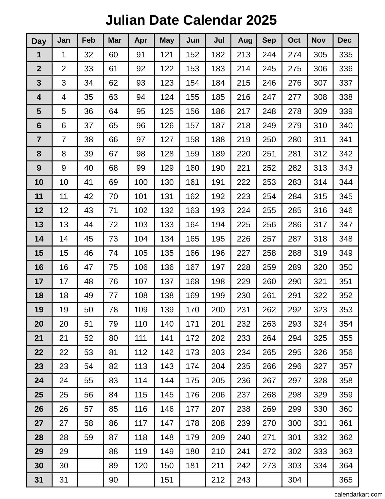 Julian Calendar 2025 Printable