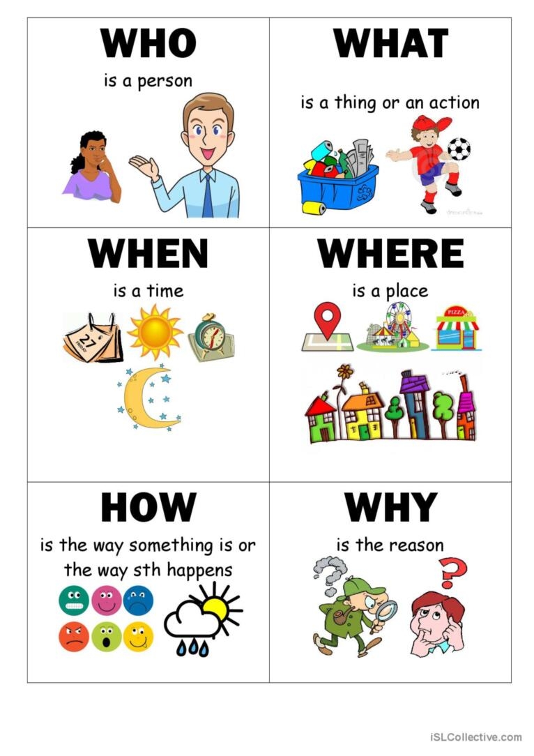 WH Questions Vocabulary Flashcards A English ESL Worksheets Pdf Doc