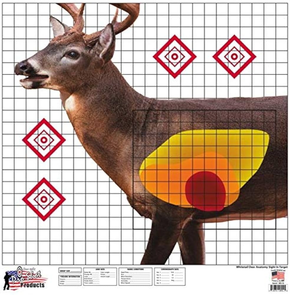Where To Shoot A Deer Free Deer Shot Placement Chart OnX Hunt Worksheets Library