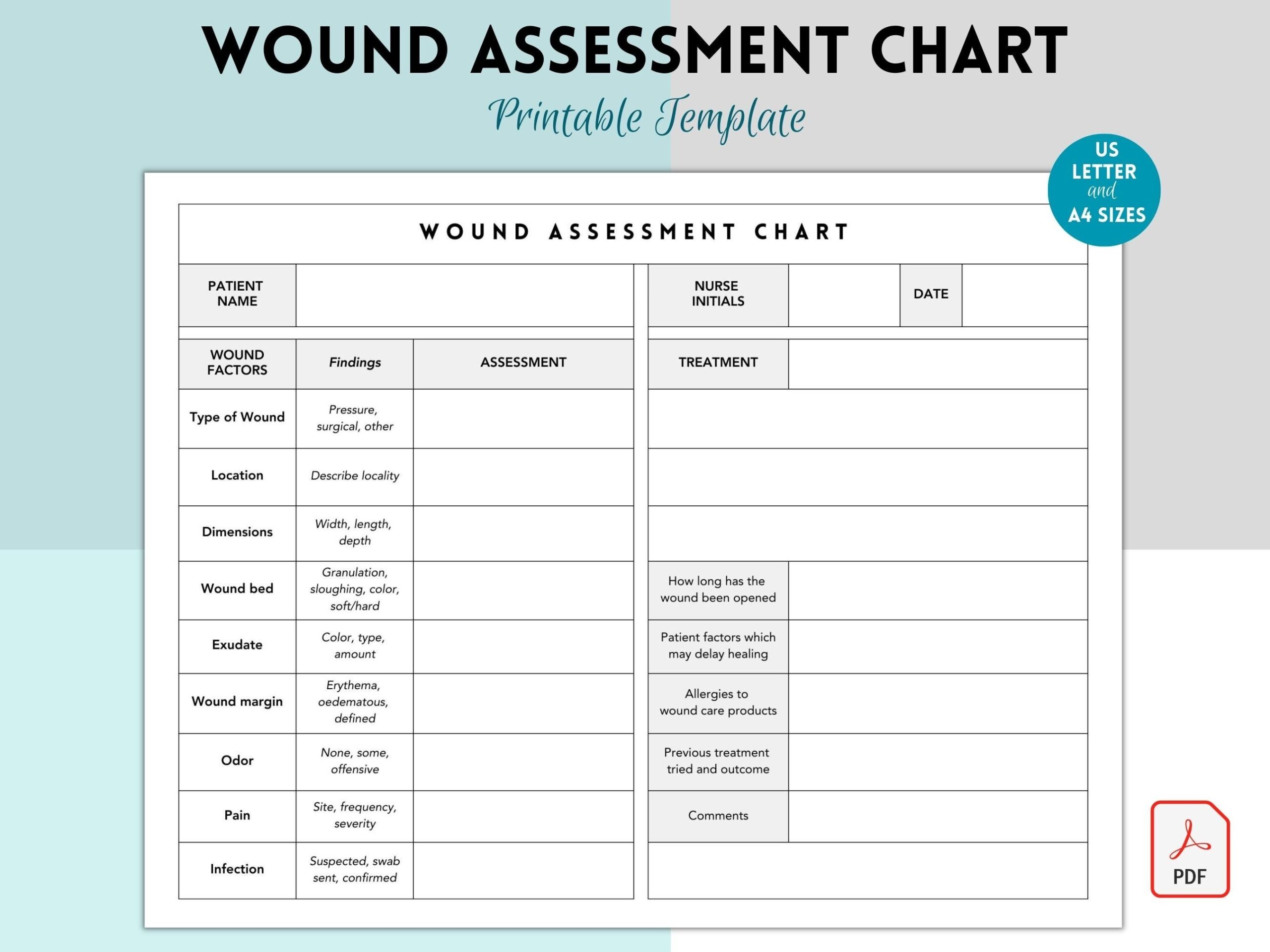 Wound Assessment Chart Wound Management Chart For Nurses Skin And Wound Chart Pressure Ulcer Printable Skin Assessment Documentation Etsy