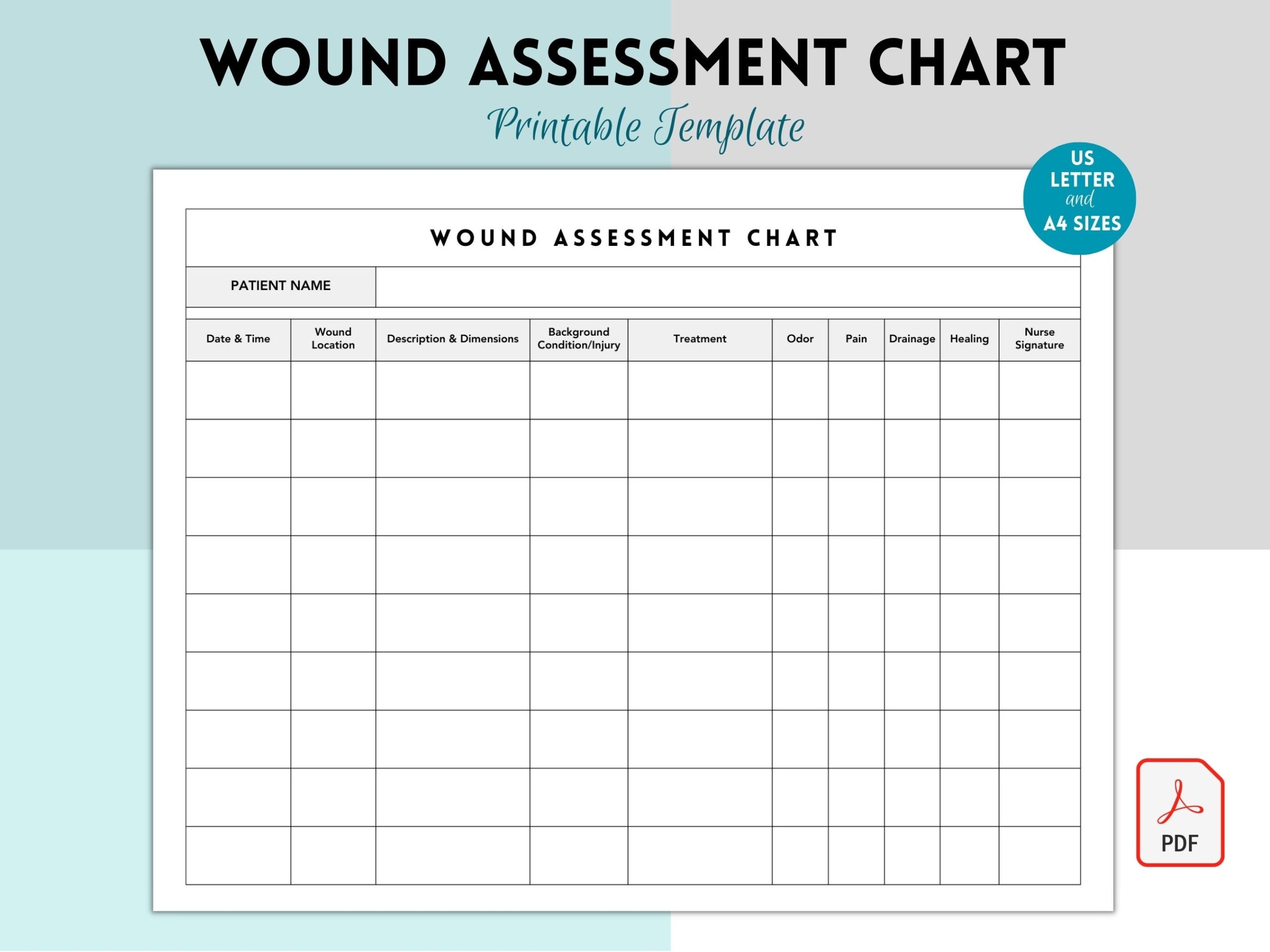 Wound Assessment Chart Wound Management Chart For Nurses Wound Chart For Carer Patient Assessment Skin Assessment Etsy